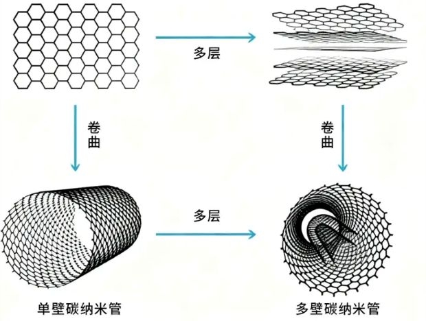 v2-8cf39c0633c7aa174fc95d746fbd1405_720w.jpg v2-8cf39c0633c7aa174fc95d746fbd1405_720w.jpg